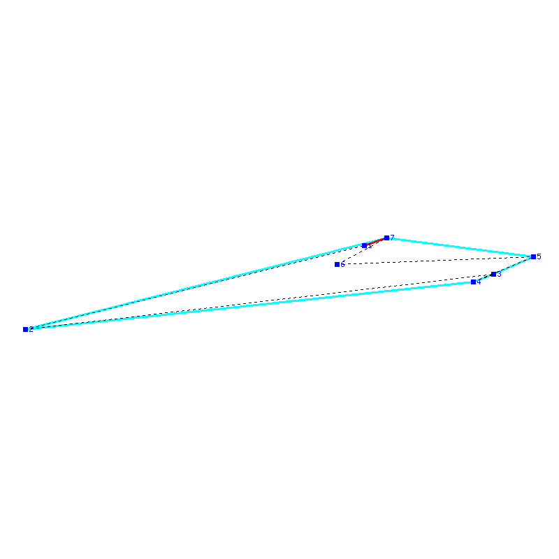 Flugauswertung